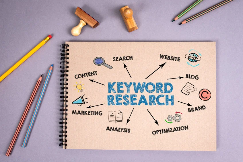 Cara Riset Keyword 4; Memantau Performa dan Efektivitas Keyword