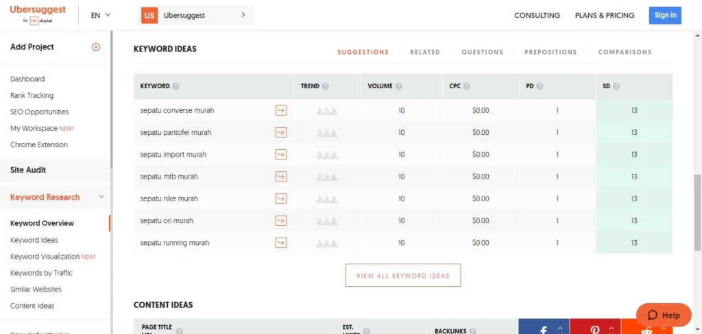 Riset Menggunakan Ubersuggest