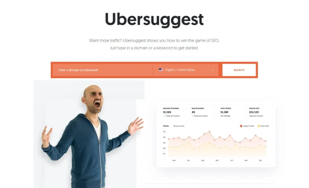 Fitur-fitur Unggulan Ubersuggest