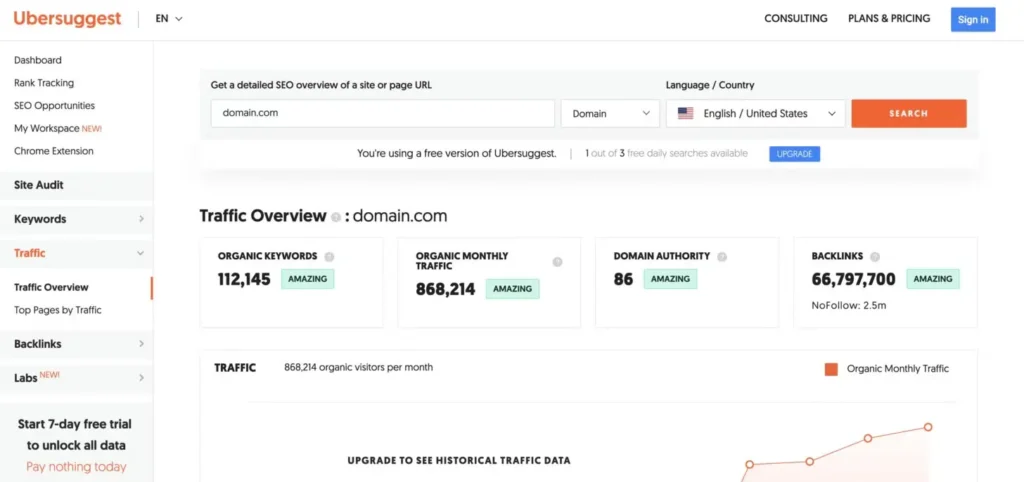 Mengecek Arus Traffic Website