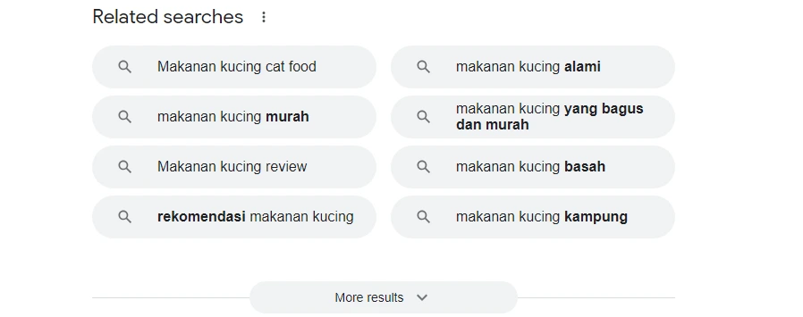 contoh longtail keyword