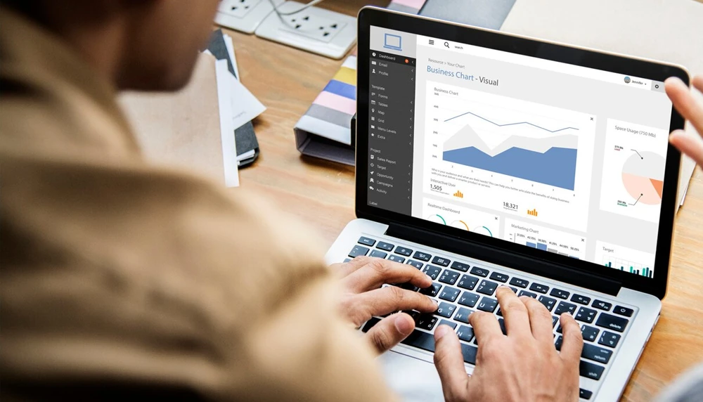Cara Memprioritaskan Keyword