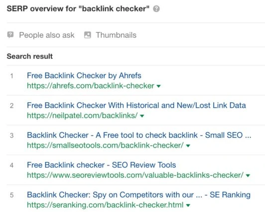 6-analyzing-search-intent-532x425