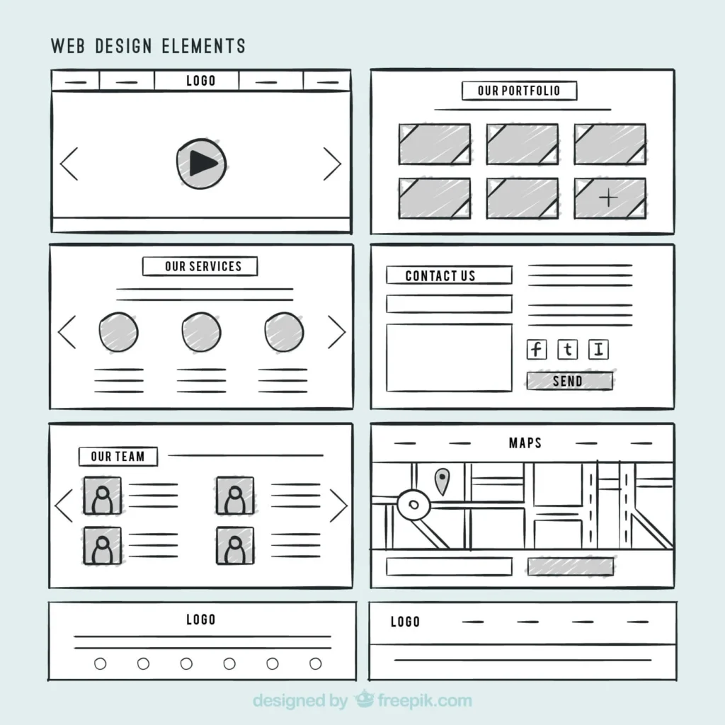 Buat Wireframe dan Mockup