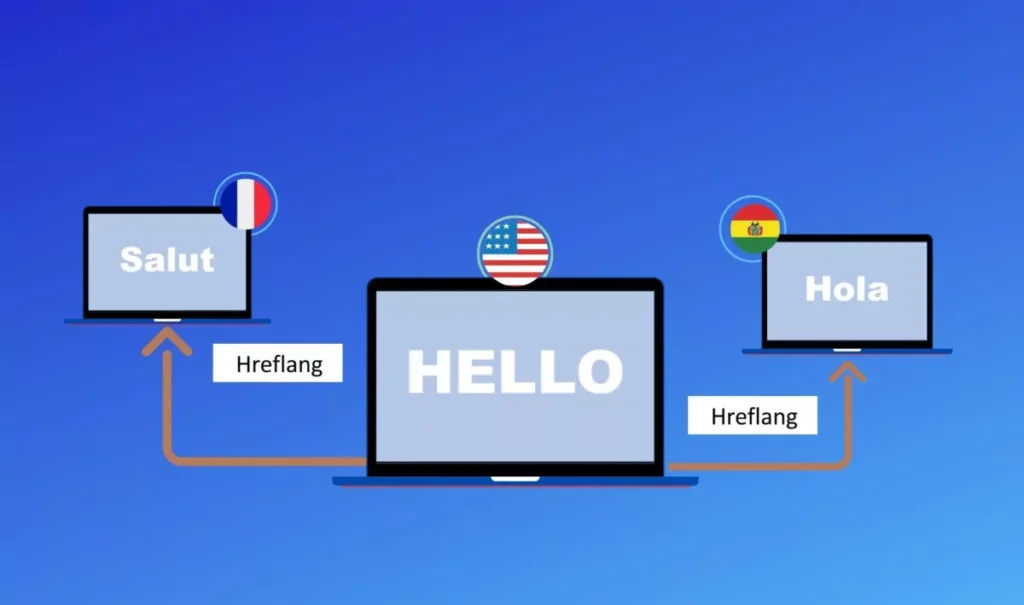 Cara Menggunakan Tag Hreflang