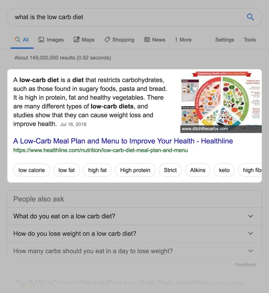 Memahami Anatomi Hub Featured Snippets Teratas
