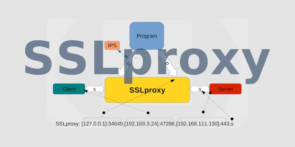 SSL Proxy