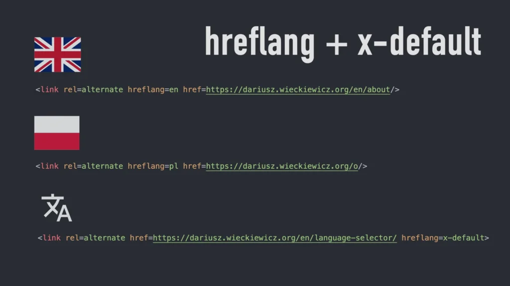 Seperti Apa Tampilan dari Hreflang?
