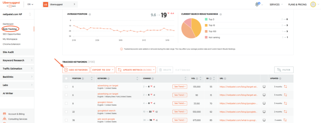 Cara Menambahkan Keyword di Ubbersuggest