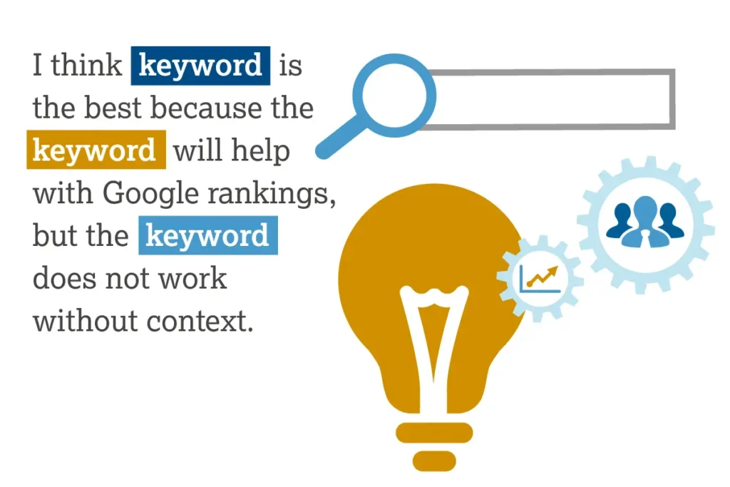 Gunakan SEO keywords secara efektif