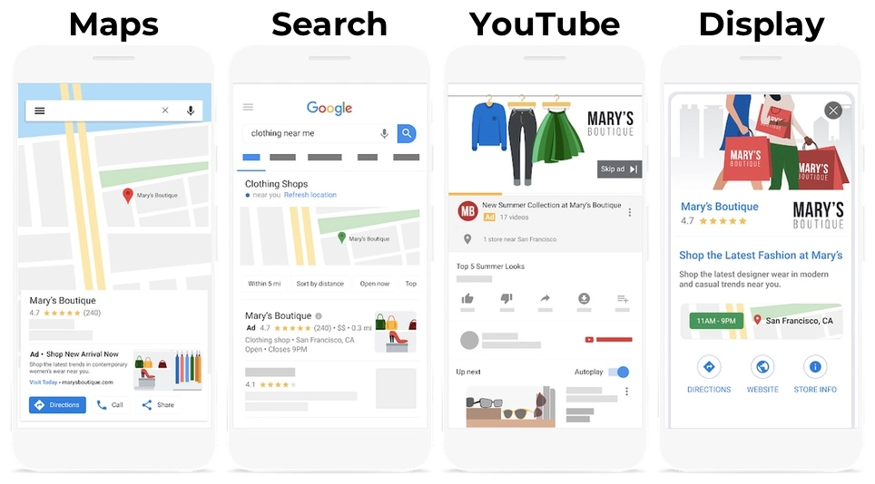 Adwords Manager Menawarkan Fitur Kampanye lokal