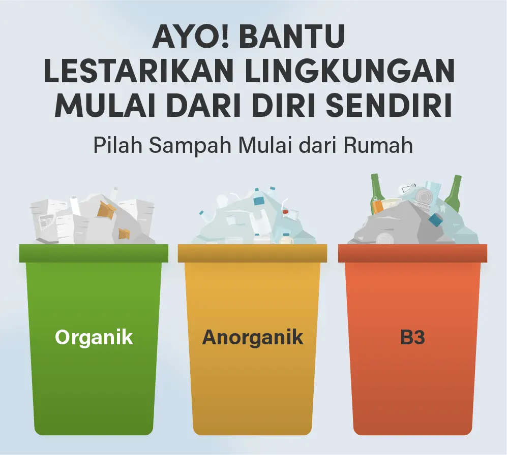 Langkah membuat gambar iklan
