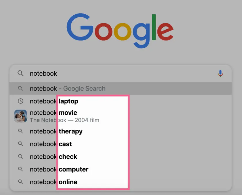 Mengapa Google tidak menggunakan LSI keywords