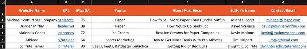 Buat Basis Data Menggunakan Spreadsheet