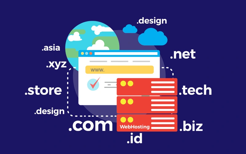 domain, unsur dari website