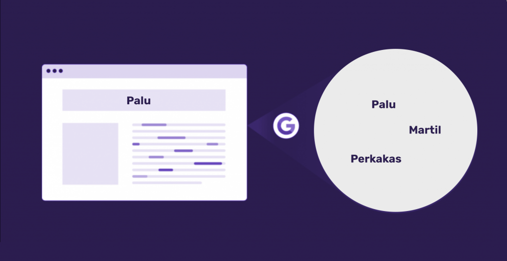 keyword semantik untuk konten baru