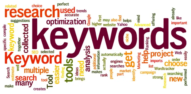 Berapa Banyak Keyword yang Harus Digunakan dalam Konten
