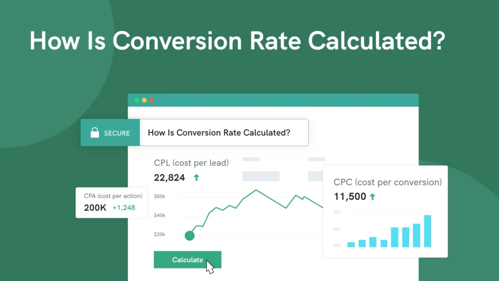 Cara Menghitung Conversion Rate