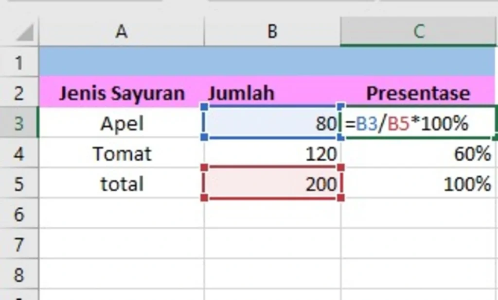 Cara Menghitung Persen di Microsoft Excel dan Google Sheets