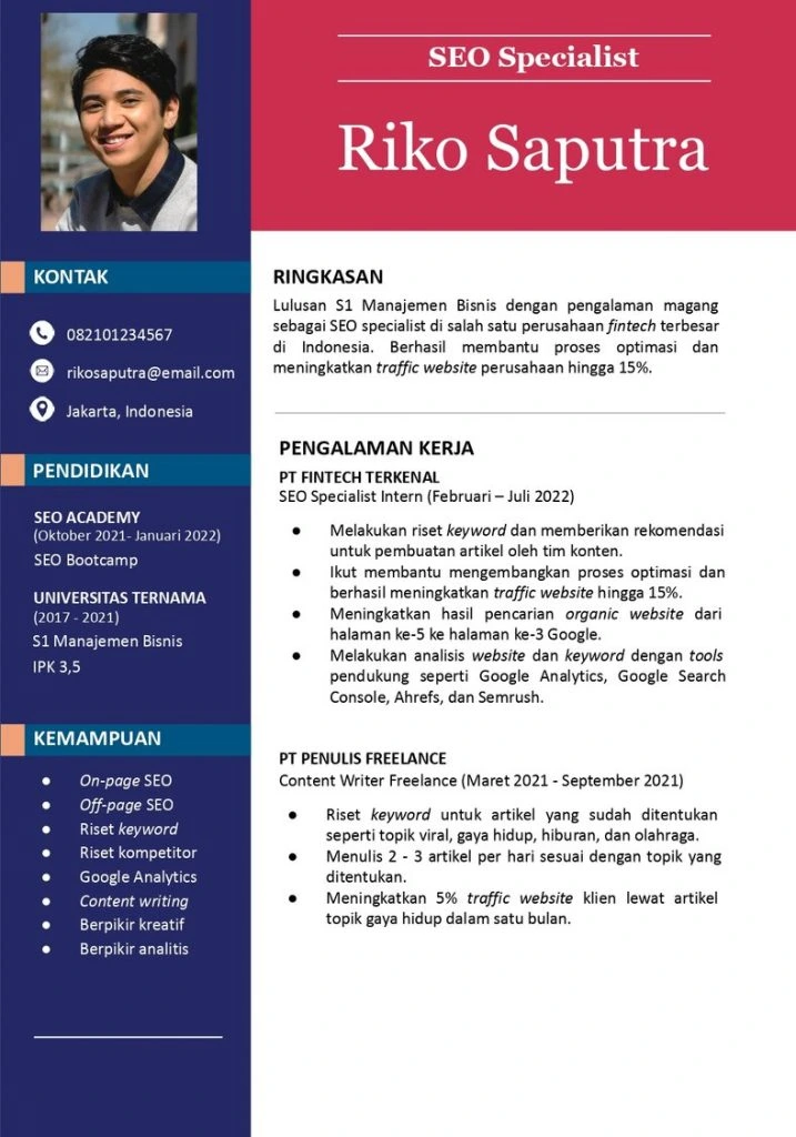 Contoh ketiga CV fresh fraduate