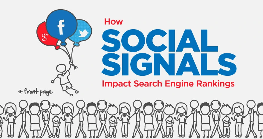 Dampak Social Signal bagi SEO