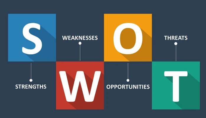 Definisi Apa itu Analisis SWOT