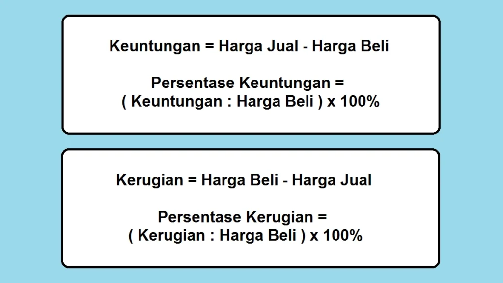 Menghitung Persen Keuntungan