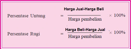 Perhitungan Persen Kerugian