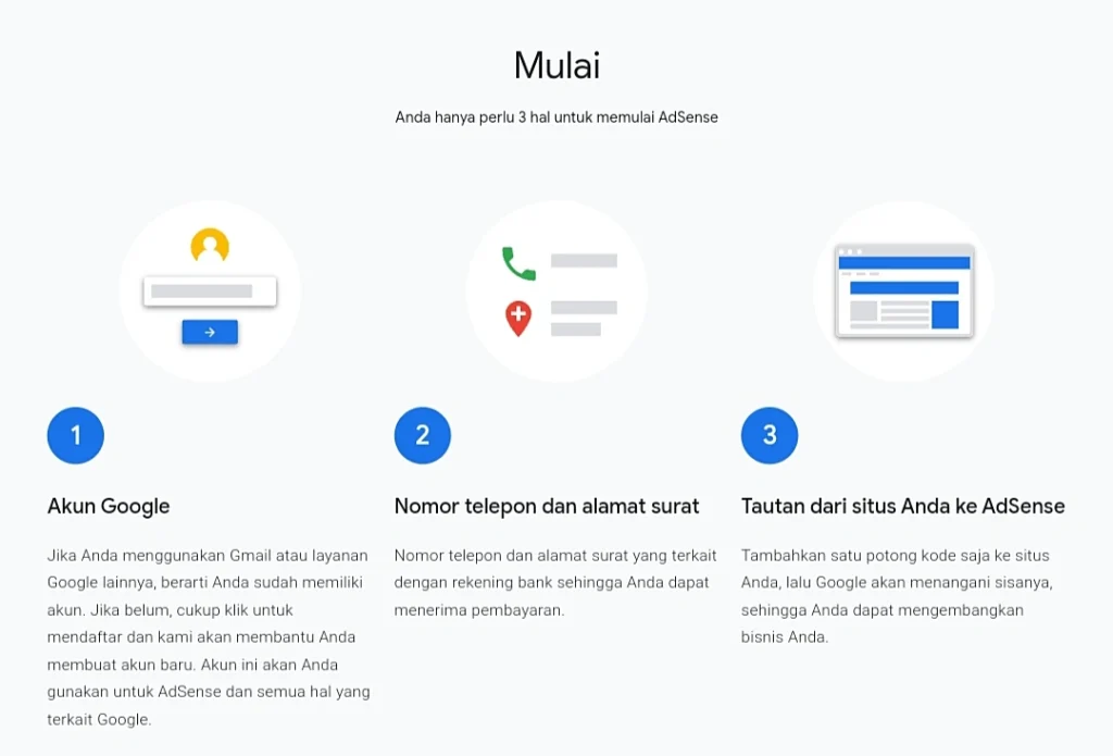 Cara Kerja Google AdSense