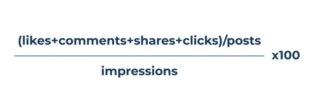 Menghitung Engagement Rate di LinkedIn