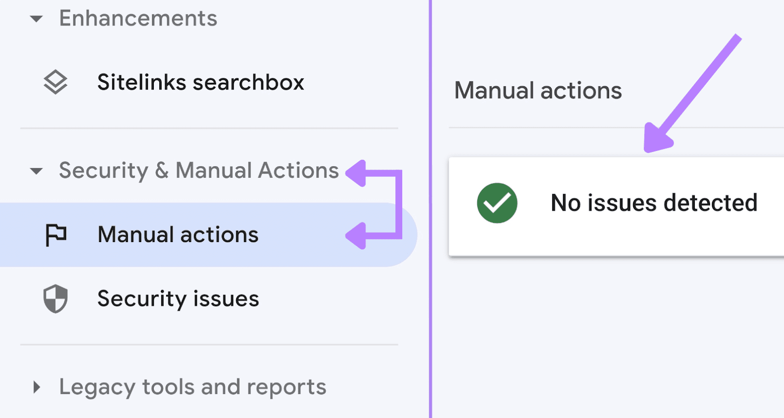 Periksa Google Analytics dan Google Search Console