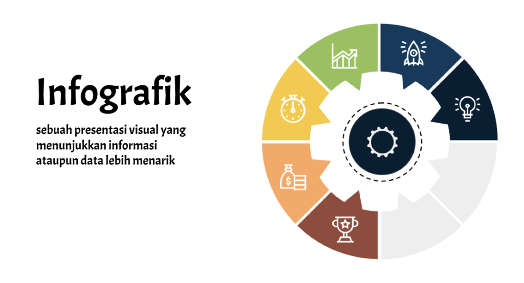 Gunakan Infografik