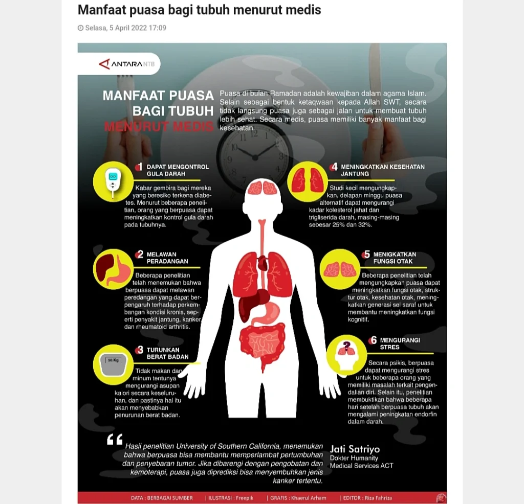 Cara Content Optimization untuk Dibagikan ke Media Sosial