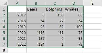 Cara Membuat Grafik Garis di Excel