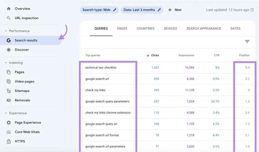 Cara Menemukan Keyword Phrase di Google Search Console
