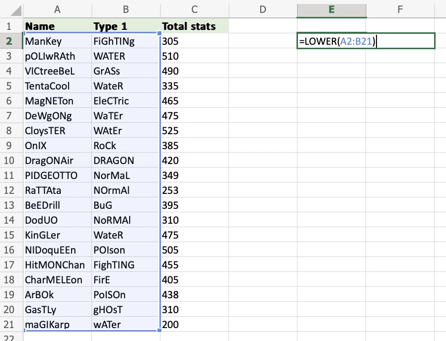 Cara Merubah Huruf Kapital di Excel dengan Fungsi LOWER