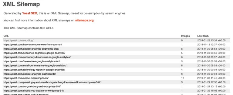 Contoh dari XML Sitemap