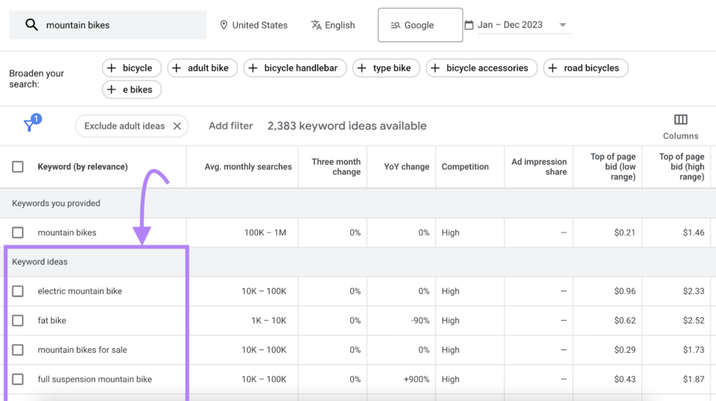 Gunakan Google Keyword Planner