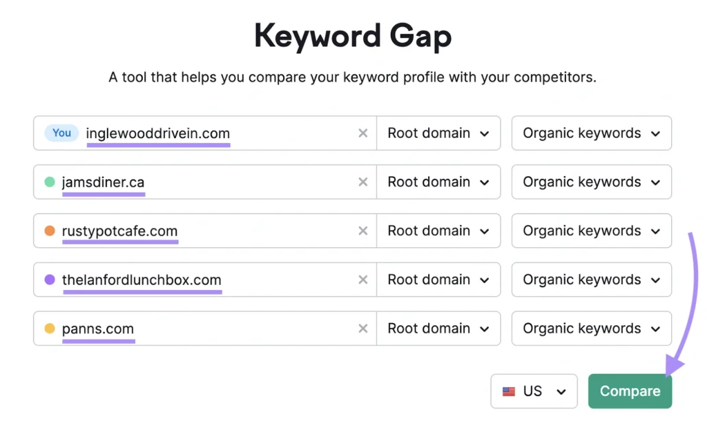 Identifikasi Mobile Keywords