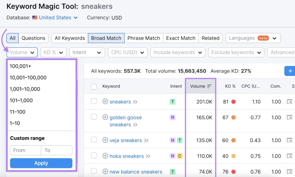 Pertimbangkan Search Volume