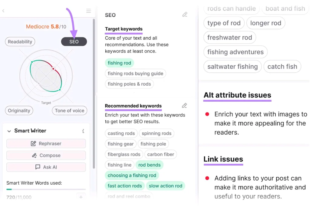 SEMrush