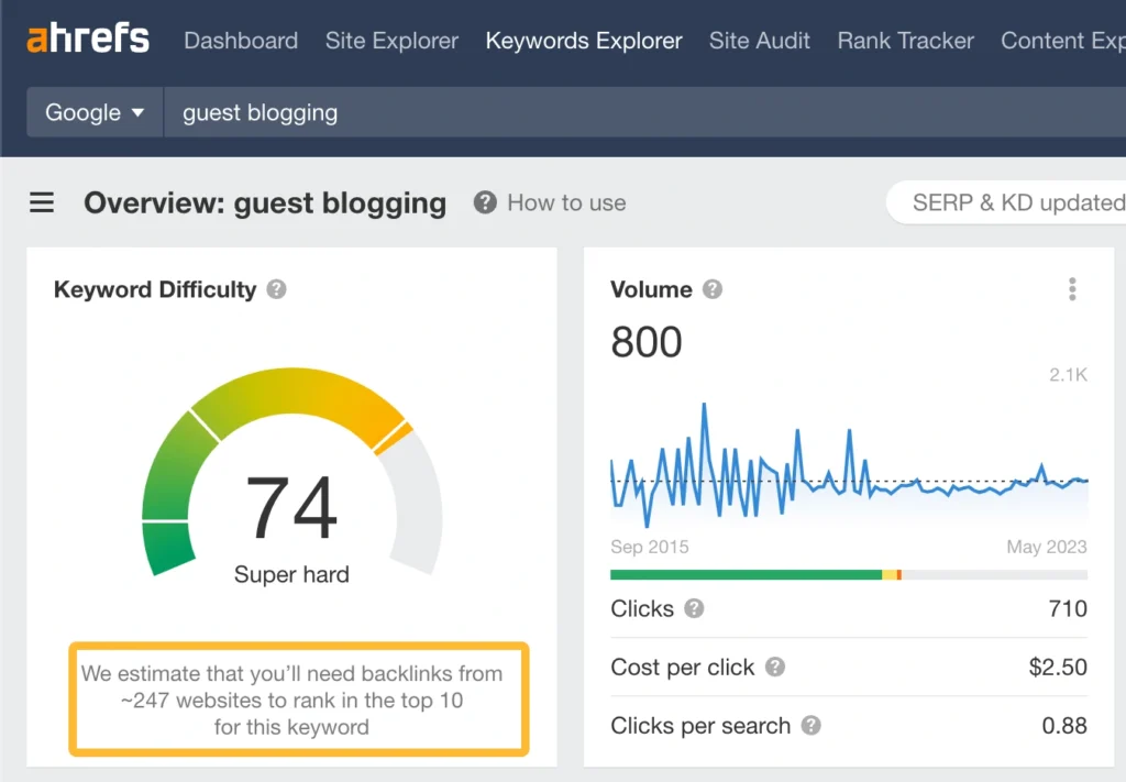 Tambahkan Backlink yang Berkualitas