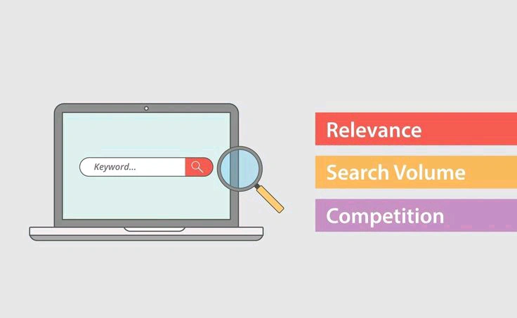 9 Rekomendasi Paid Keyword Research Tools Terbaik