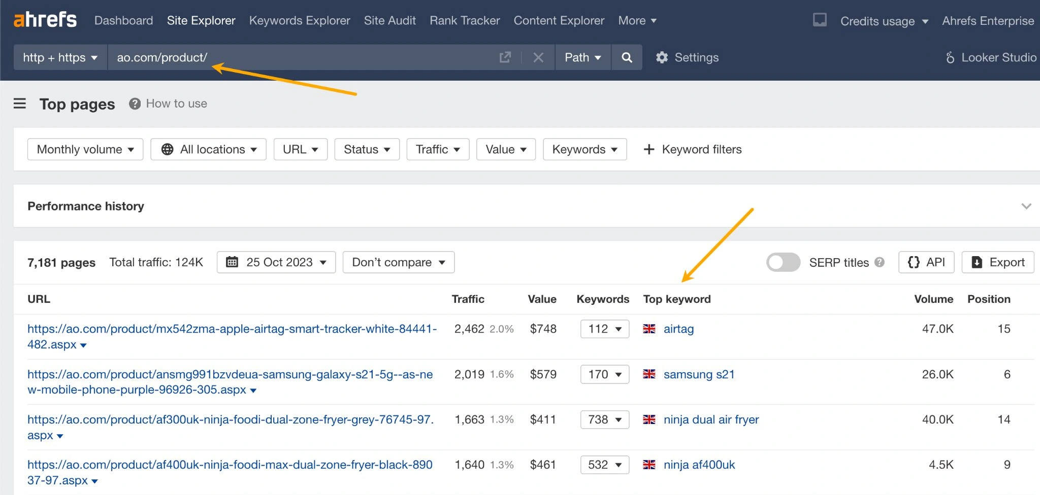Gunakan Tools Riset Keyword