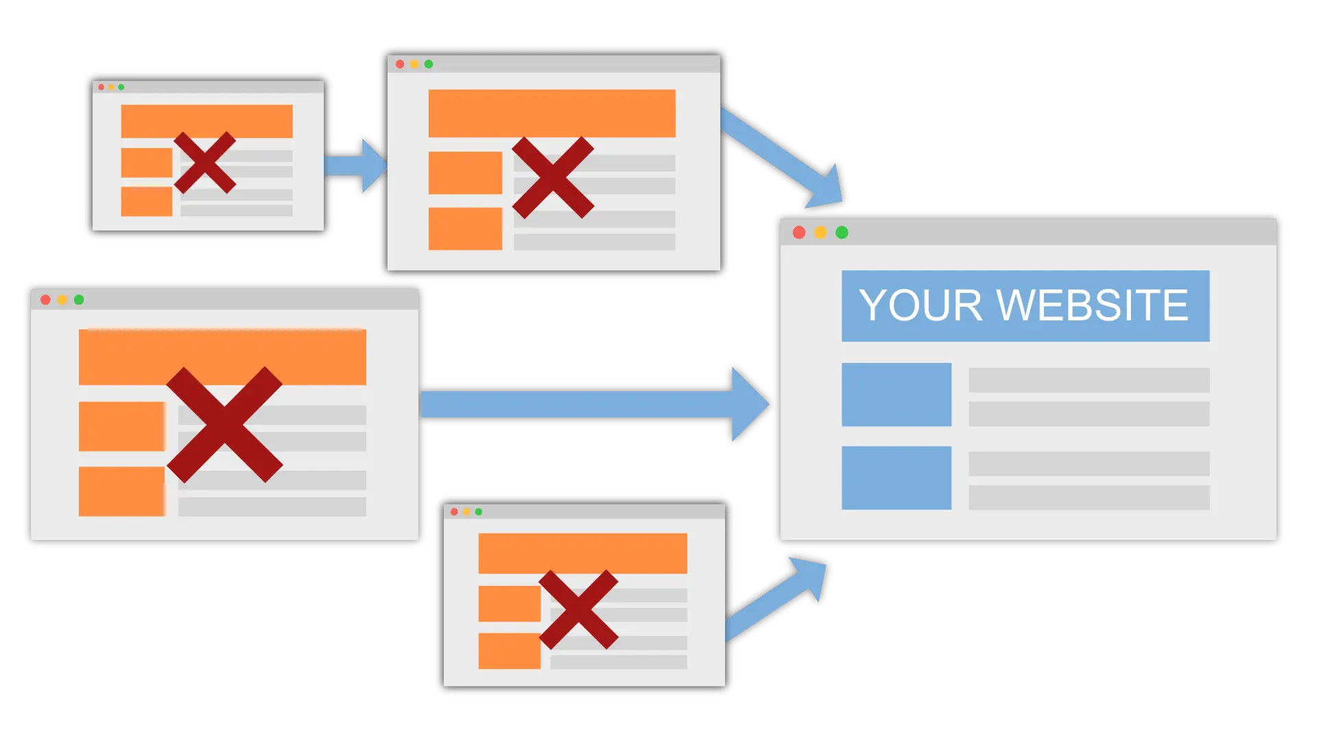 Mengapa Penting untuk Mengenali Toxic Backlinks