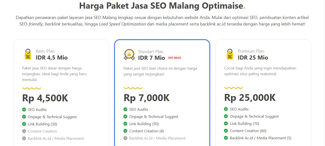 Paket bundle Optimaise