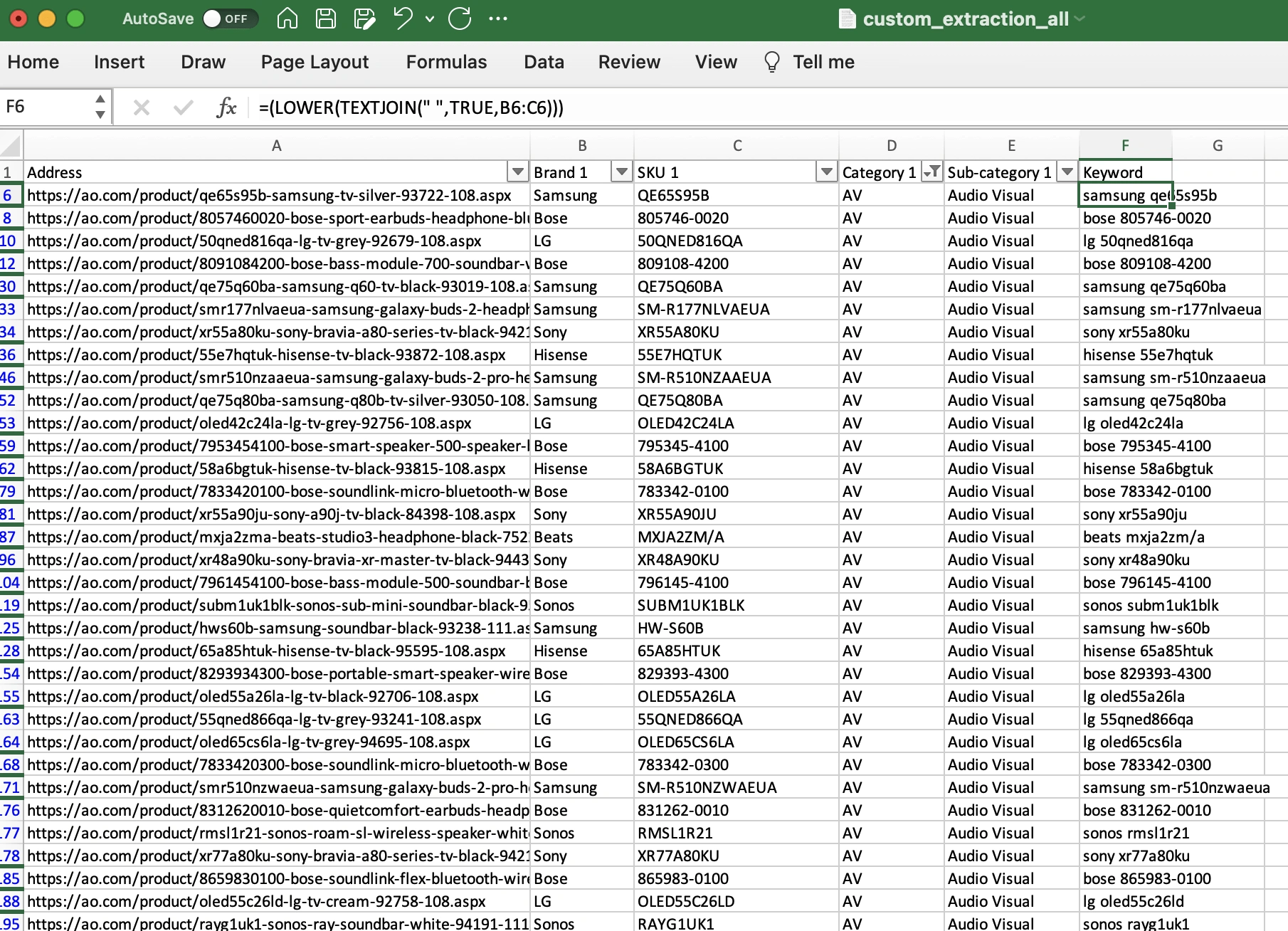 Scrapping Data