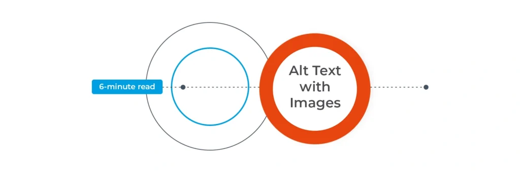 Sertakan Alt Text pada Gambar