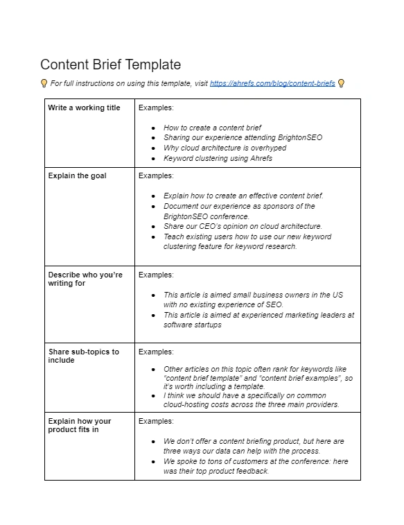 Cara Membuat Content Briefs Sederhana