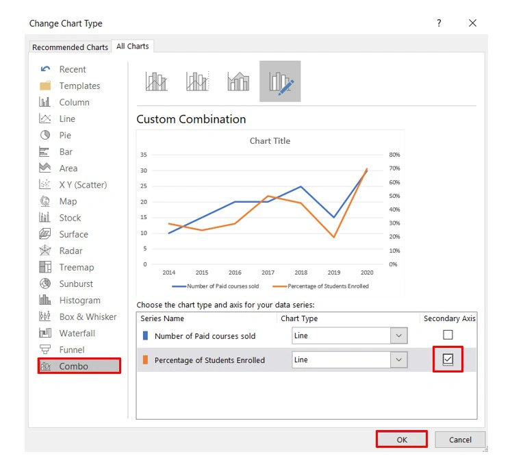 Cara Membuat Grafik di Excel dengan 2 Set Data